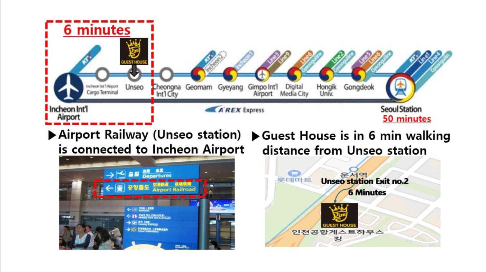 Incheon Airport Guest House King Екстериор снимка